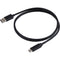 Transcend TS-DBK8 Accessory Kit