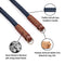 Fab' F8 Rope Camera Strap (Navy Blue, 47")