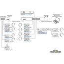 Studio Technologies Model 370A Intercom Beltpack