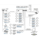 Studio Technologies Model 545DR Dante Intercom Interface