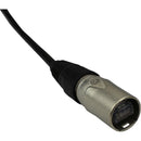 Pro Co Sound Shielded Cat5e RJ45 etherCON Cable (15')