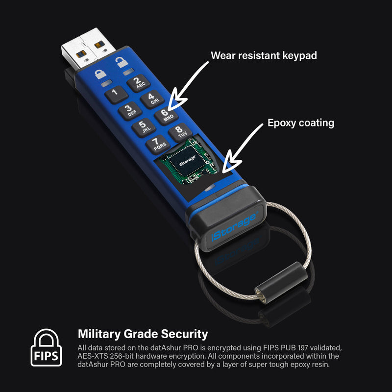 Istorage 128GB datAshur PRO Encrypted USB-A Flash Drive