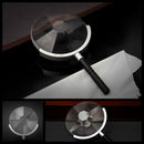 CineGearFactory Blossoms Prism Filter Kit