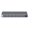 Netgear GS748T 48-Port Gigabit Managed Network Switch