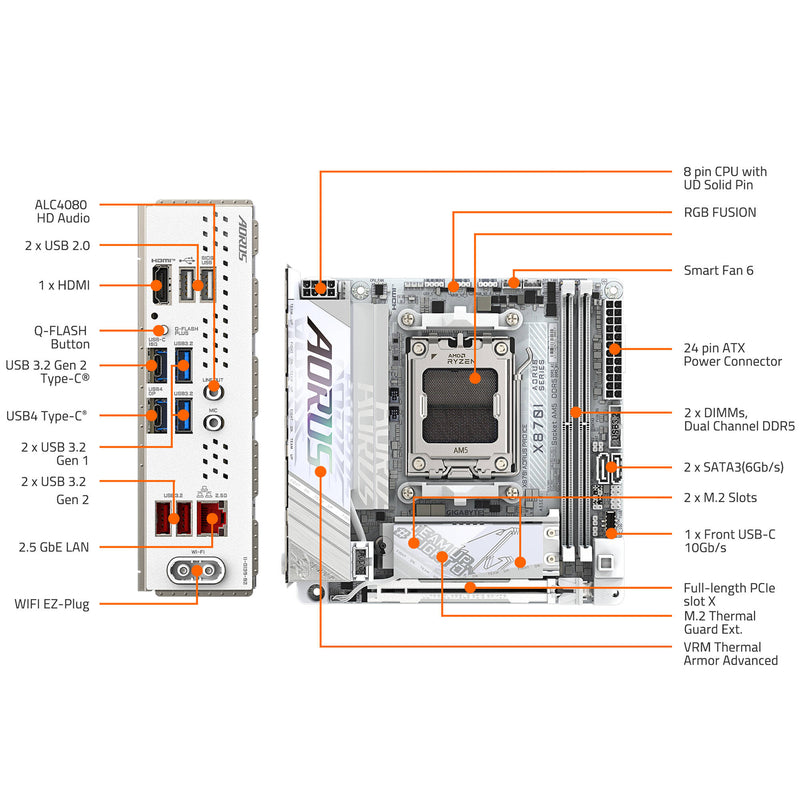 Gigabyte X870I AORUS PRO ICE AM5 Mini-ITX Motherboard