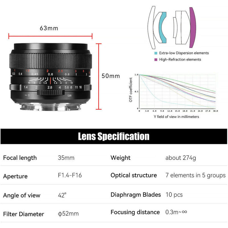 7artisans Photoelectric 35mm f/1.4 Mark III Lens (Canon RF, Black)