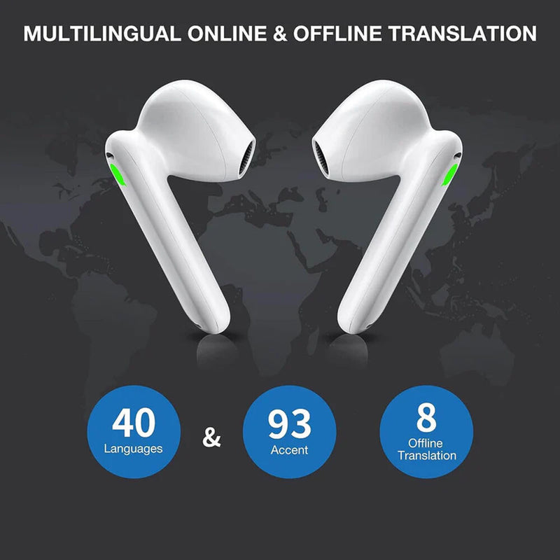 Timekettle WT2 Edge Real-Time Translator Earbuds (Online/Offline, White)