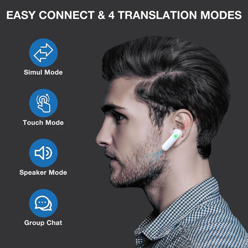 Timekettle WT2 Edge Real-Time Translator Earbuds (Online/Offline, White)