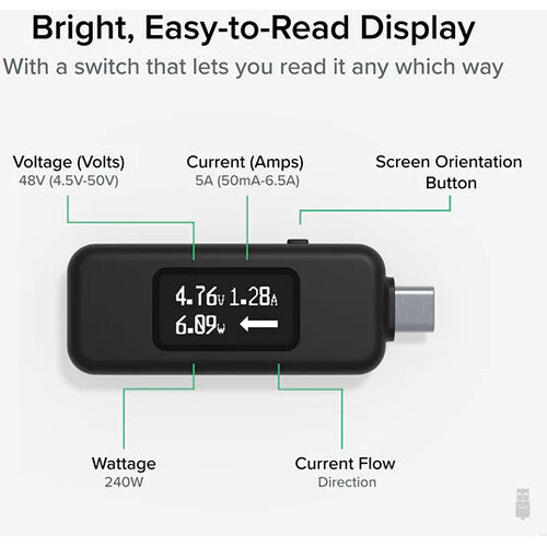 Plugable USB-C Amperage and Voltage Tester