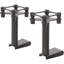 Argosy Eclipse 160 Speaker Mounts (Standard Rail Mount, Pair)