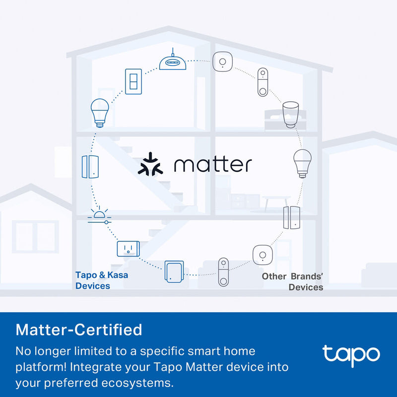 TP-Link Tapo P210M Smart Wi-Fi Outlet with Energy Monitoring (Matter)