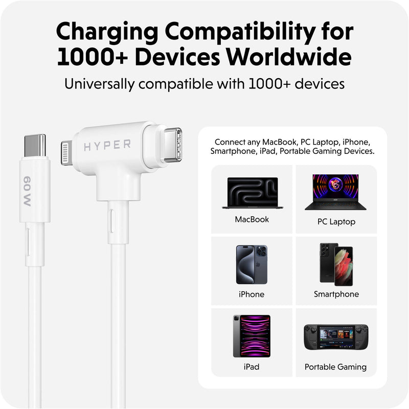 HYPER HyperJuice USB-C and Lightning Hybrid Silicone Cable (5', White)