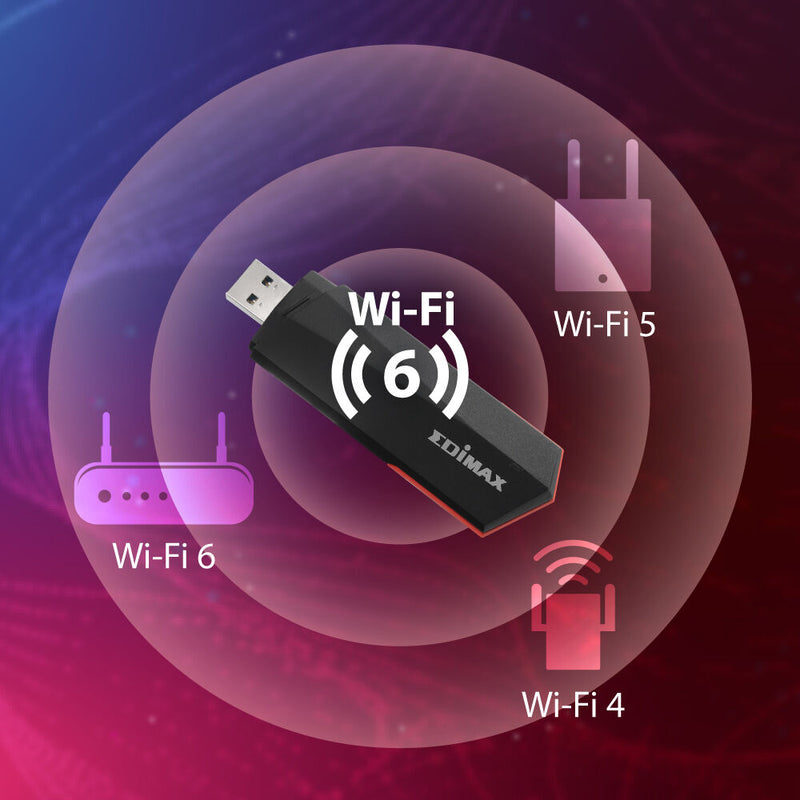 EDIMAX Technology EW-7822UMX AX1800 Wi-Fi 6 Dual-Band USB 3.0 Adapter