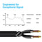 Naztech Platinum MFi Lightning Earbuds