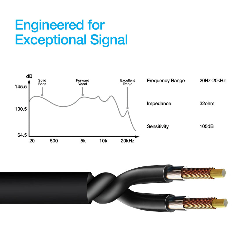 Naztech Platinum MFi Lightning Earbuds