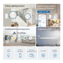 TP-Link Tapo S515D Smart Wi-Fi 3-Way Dimmer Switch Kit (Matter)