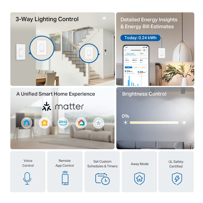 TP-Link Tapo S515D Smart Wi-Fi 3-Way Dimmer Switch Kit (Matter)