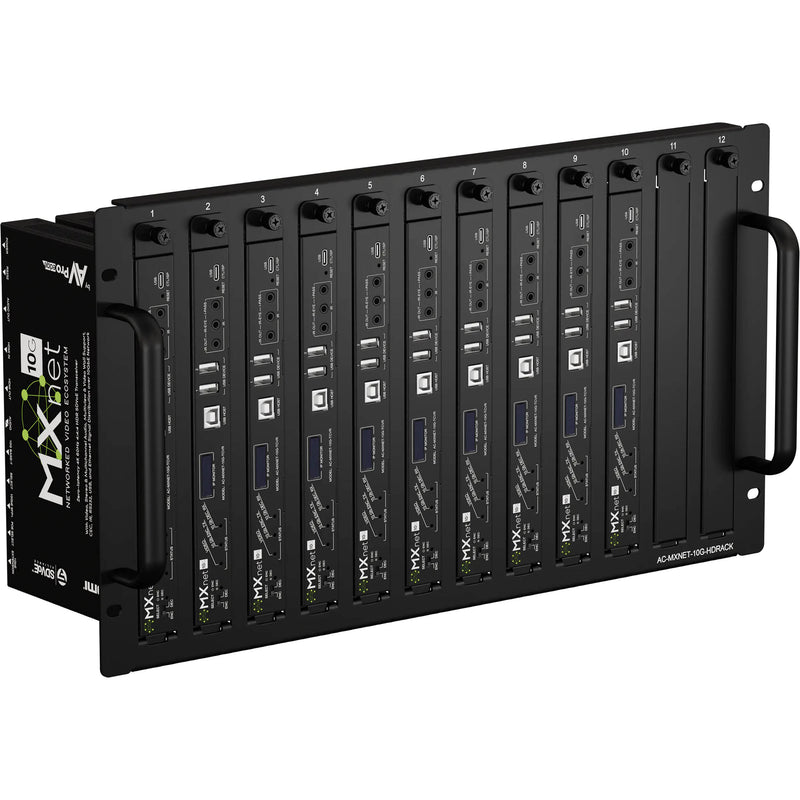AVPro Edge MXNet Blanks for 10G Heavy-Duty Rack