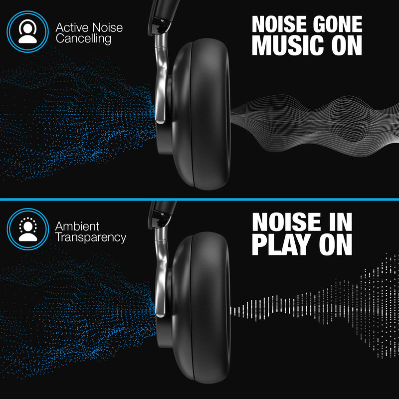 Naztech Aura 360 Wireless Noise-Canceling Headphones (Midnight)