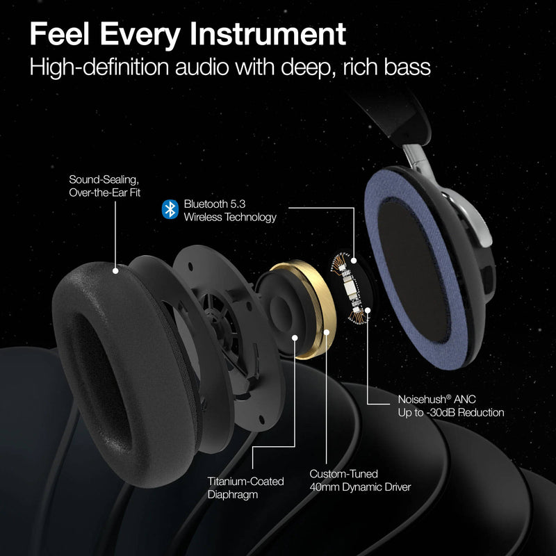 Naztech Aura 360 Wireless Noise-Canceling Headphones (Midnight)