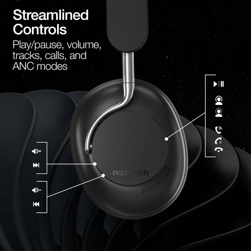 Naztech Aura 360 Wireless Noise-Canceling Headphones (Midnight)