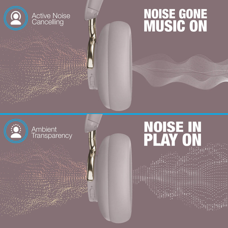 Naztech Aura 360 Wireless Noise-Canceling Headphones (Moondust)