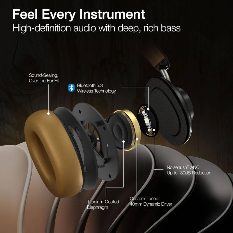 Naztech Aura 360 Wireless Noise-Canceling Headphones (Vintage)