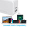 Naztech 2-Port USB-A/USB-C Wall Charger