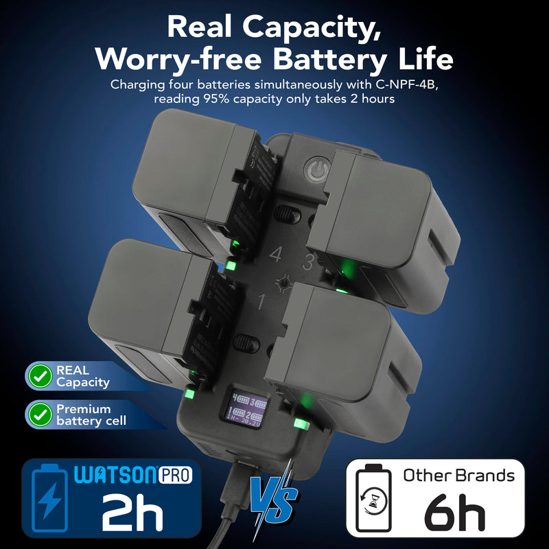 Watson 4-Bay NP-F Battery Charger