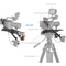SmallRig Shoulder Rig Kit V2 for Sony FX6