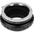 FotodioX DLX Stretch Adapter with ND Filter Set (Canon EF to L-Mount)