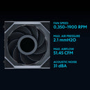 Lian Li 120mm UNI FAN SL Wireless LCD ARGB Reverse Blade Case Fan (Black, 3-Pack)