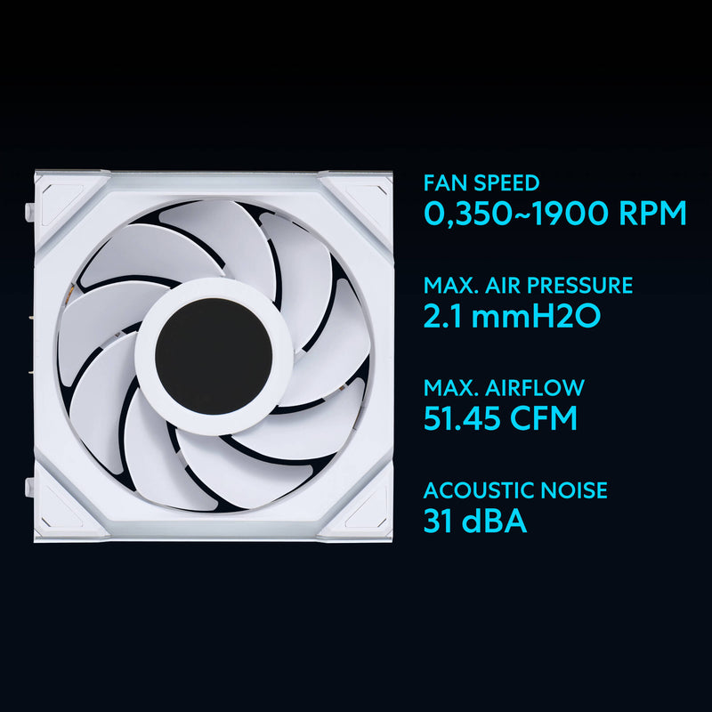 Lian Li 120mm UNI FAN SL Wireless LCD ARGB Reverse Blade Case Fan (White, 3-Pack)