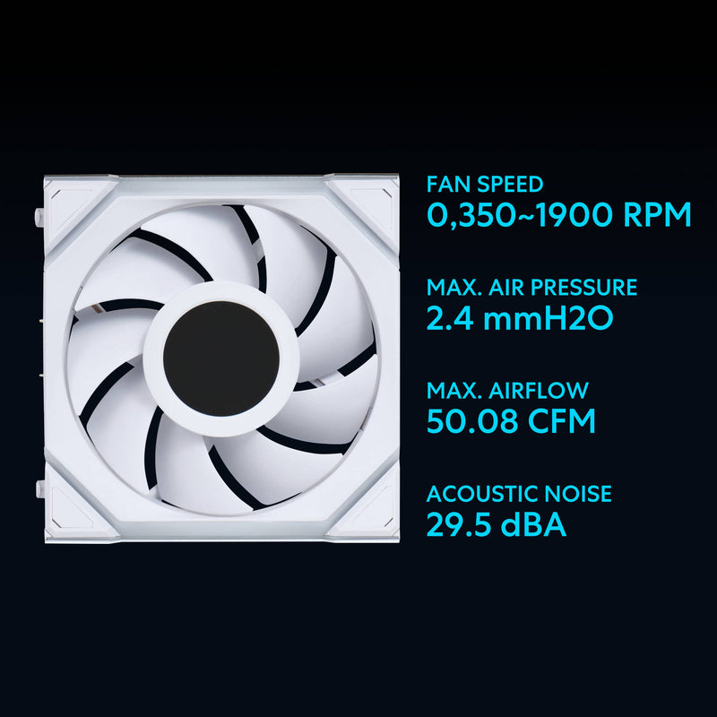 Lian Li 120mm UNI FAN SL Wireless LCD ARGB Case Fan (black, 3-Pack)