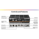Vertiv Avocent Avocent LV5500 KVM, Audio, Serial, USB Extender (Receiver)