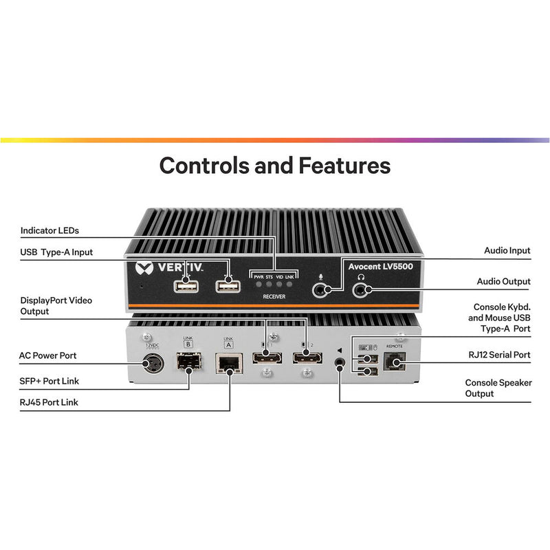 Vertiv Avocent Avocent LV5500 KVM, Audio, Serial, USB Extender (Receiver)