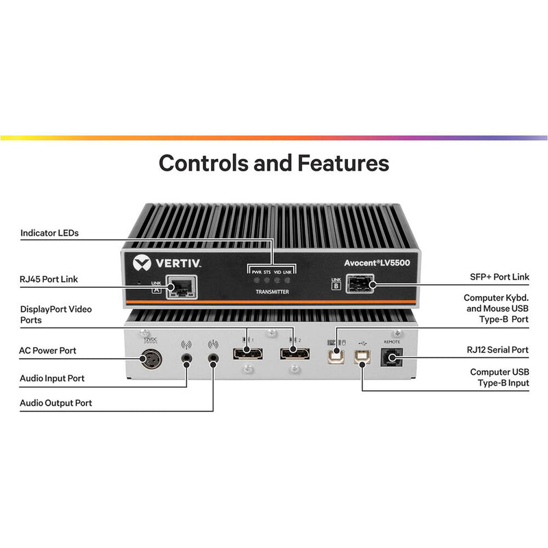 Vertiv Avocent Avocent LV5500 KVM, Audio, Serial, USB Extender (Transmitter)