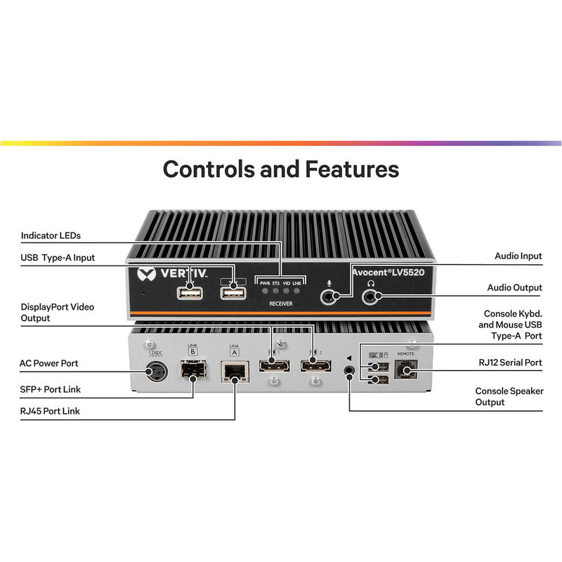 Vertiv Avocent Avocent LV5520 High-Performance KVM Extender (Receiver)