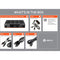 Vertiv Avocent Avocent LV5520 High-Performance KVM Extender (Transmitter)