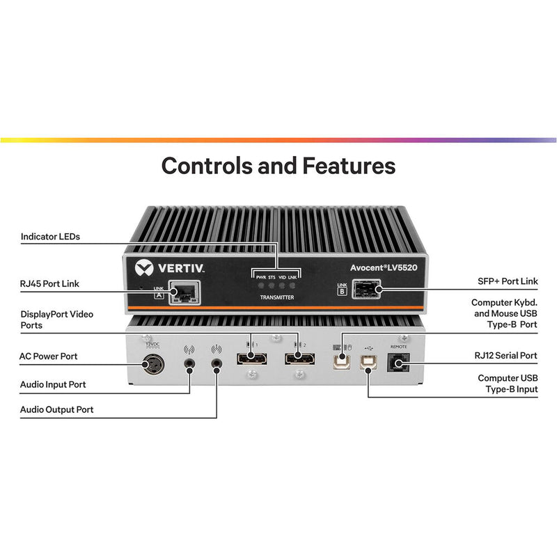 Vertiv Avocent Avocent LV5520 High-Performance KVM Extender (Transmitter)