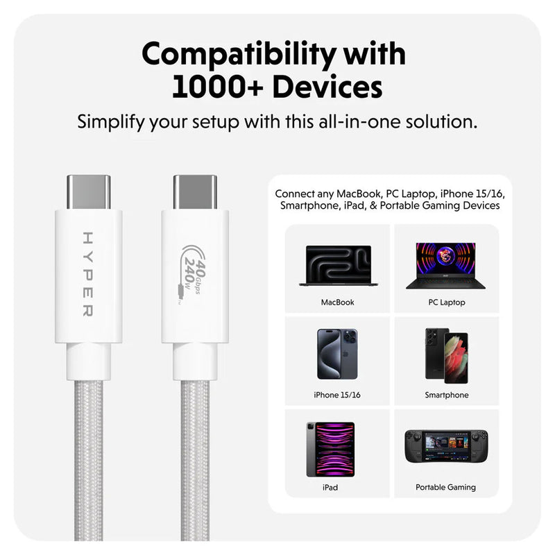 HYPER HyperDrive Next USB4 USB-C Cable (4', White)
