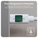 HYPER HyperDrive Next USB4 USB-C Cable (4', White)
