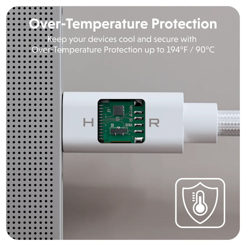 HYPER HyperDrive Next USB4 USB-C Cable (4', White)
