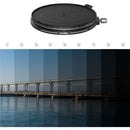 SmallRig 82mm UV & 95mm VND Filter Kit