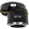 FotodioX TLT ROKR Tilt-Shift Lens Mount Adapter (Bronica SQ to Canon RF)