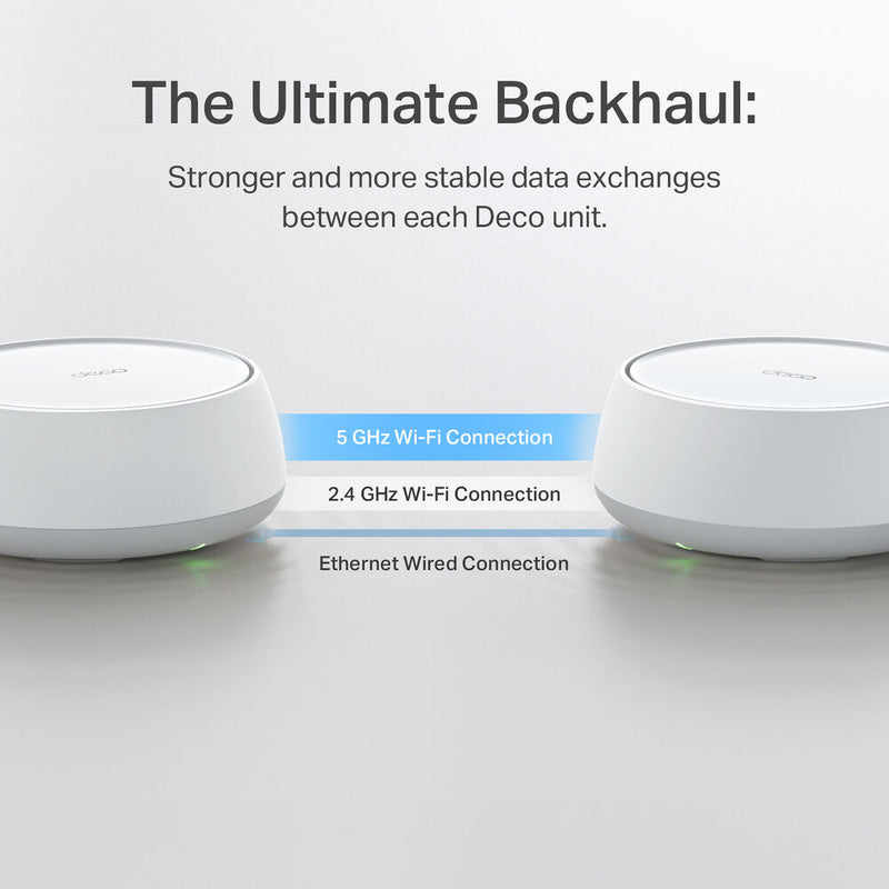 TP-Link Deco BE23 Wi-Fi 7 BE3600 Wireless Dual-Band 2.5G Mesh System (3-Pack)