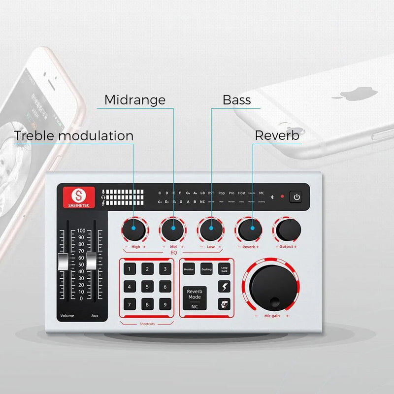 Sabinetek SabineCast Bluetooth Audio Mixer and Sound Board