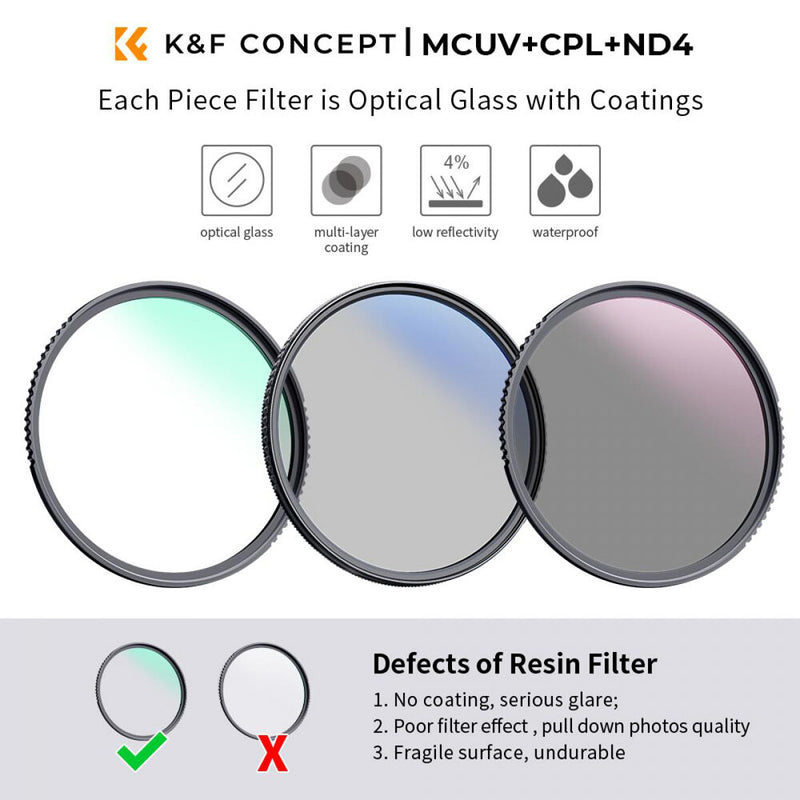 K&F Concept UV, CP & ND Filter Kit with Lens Cleaning Cloth (40.5mm)