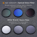 K&F Concept UV, CP & ND Filter Kit with Lens Cleaning Cloth (40.5mm)