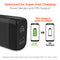 HyperGear SpeedBoost Dual Output 25W Wall Charger Kit (Black)